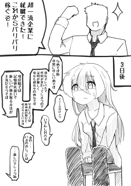 Cover of This Gender-Bent Girl Lost Everything Within Ten Days