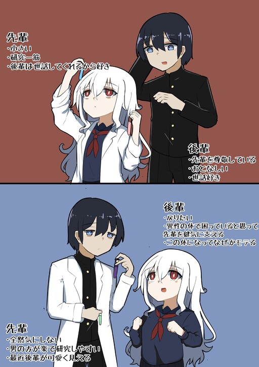 Cover of Swapped Senpai and Kouhai