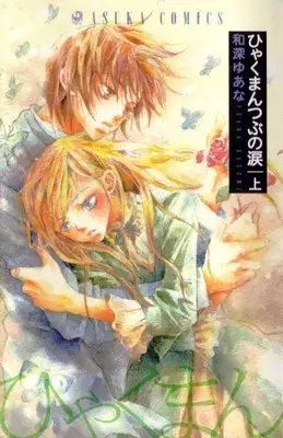 Cover of Million Tears