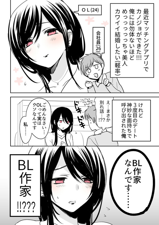 Cover of My Girlfriend's a BL Author, What Do I Do?