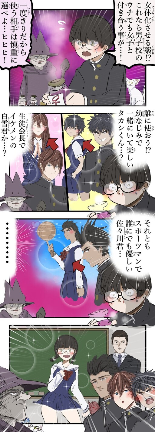 Cover of The Best Solution