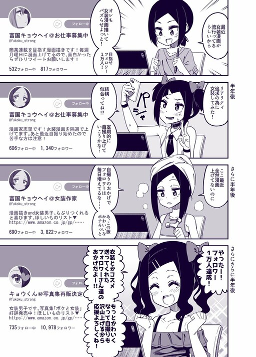 Cover of The Boy Who Tried to Go Viral with His Crossdressing Comics