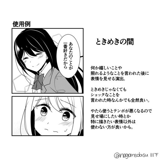 Cover of 14 Manga Staging Blueprints