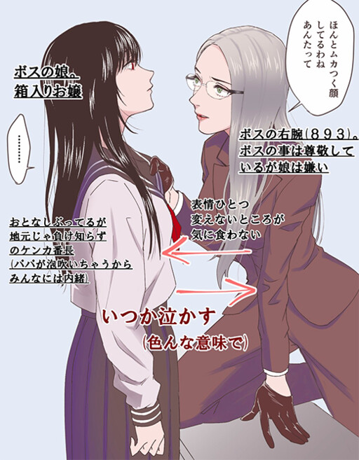 Cover of Yakuza Yuri