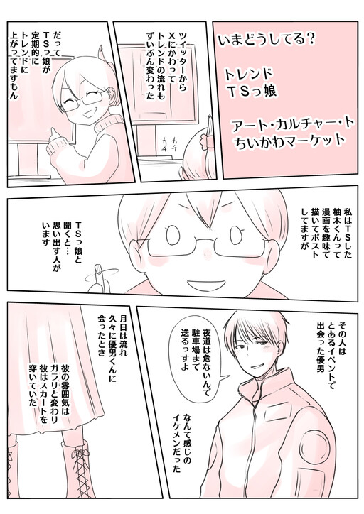 Cover of A Manga About Someone Reminded of a Certain Person by Genderswap Girls