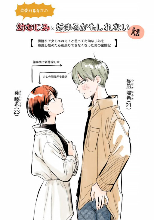 Cover of A Story That Might Start With A Childhood Friend I Had No Romantic Interest In