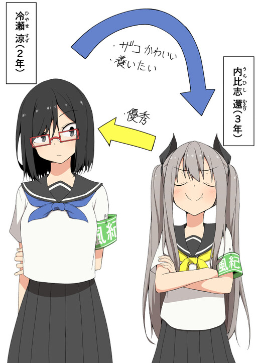 Cover of Kusozako Mesugaki Fuuki Iinchou
