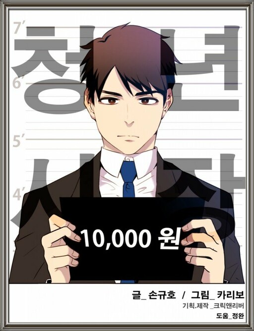 Cover of Youth Market