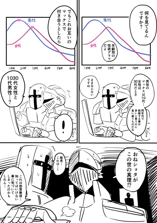 Cover of Shinri ni Chikazuki Sugite Shimatta